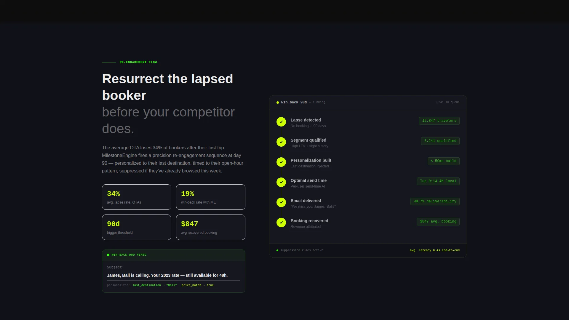 Automated Travel Milestone Email Landing Page Template