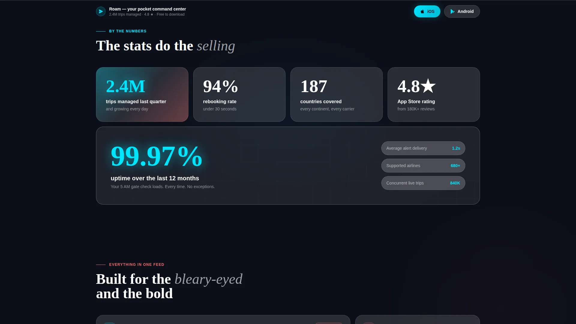 Dynamic Travel App Landing Page Template