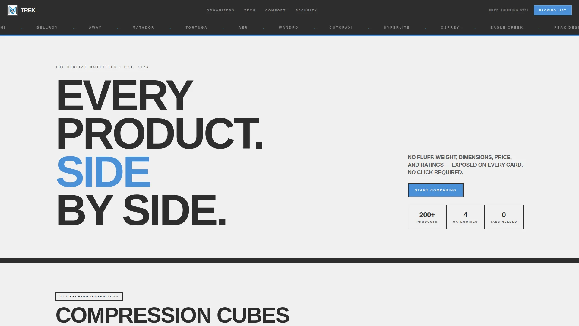 Brutalist Travel Gear Comparison Landing Page Template