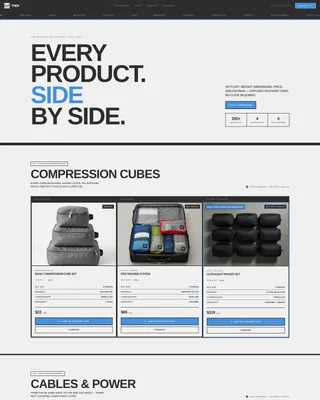 Brutalist Travel Gear Comparison Landing Page Template