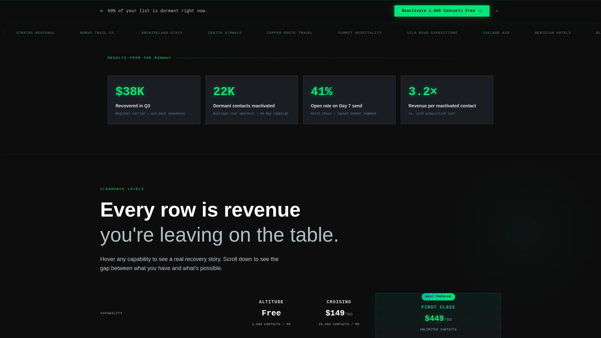 Customer Reactivation Landing Page Template