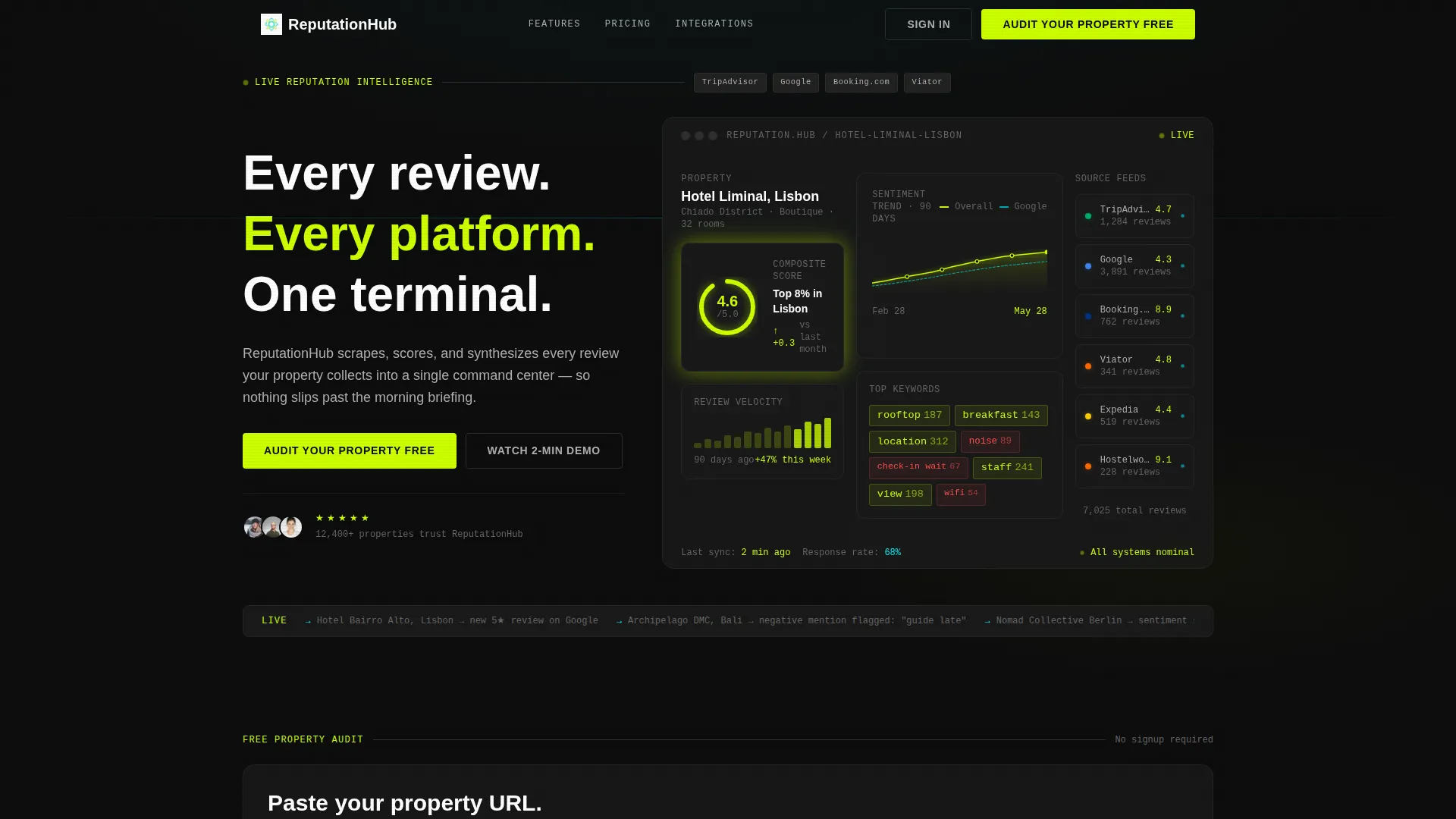 Travel Review Management Landing Page Template