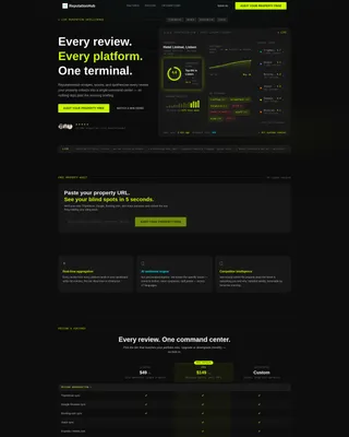 Travel Review Management Landing Page Template