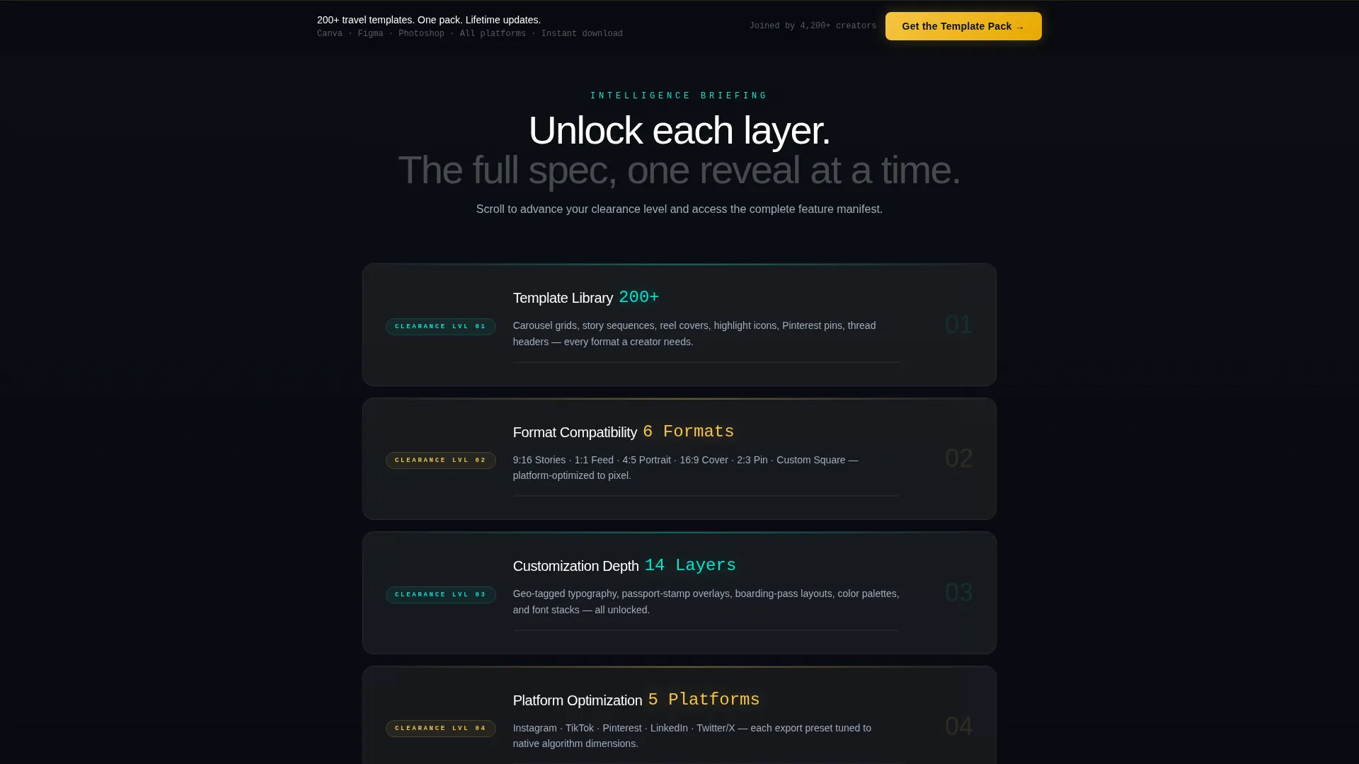 Travel Social Media Template Kit Landing Page