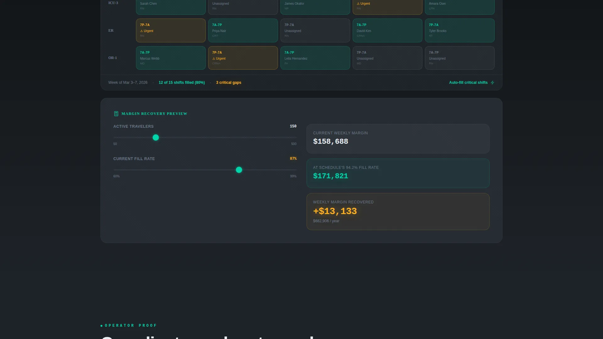 Travel Staff Scheduling Landing Page Template