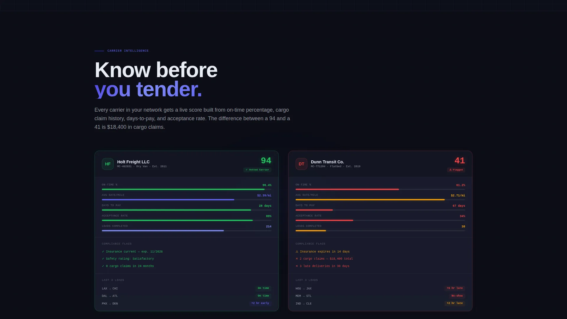 Logistics Dispatch Landing Page Template