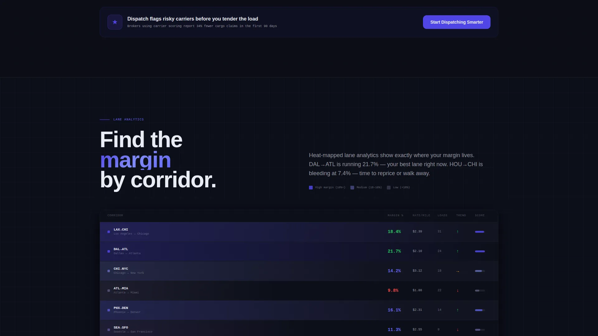 Logistics Dispatch Landing Page Template