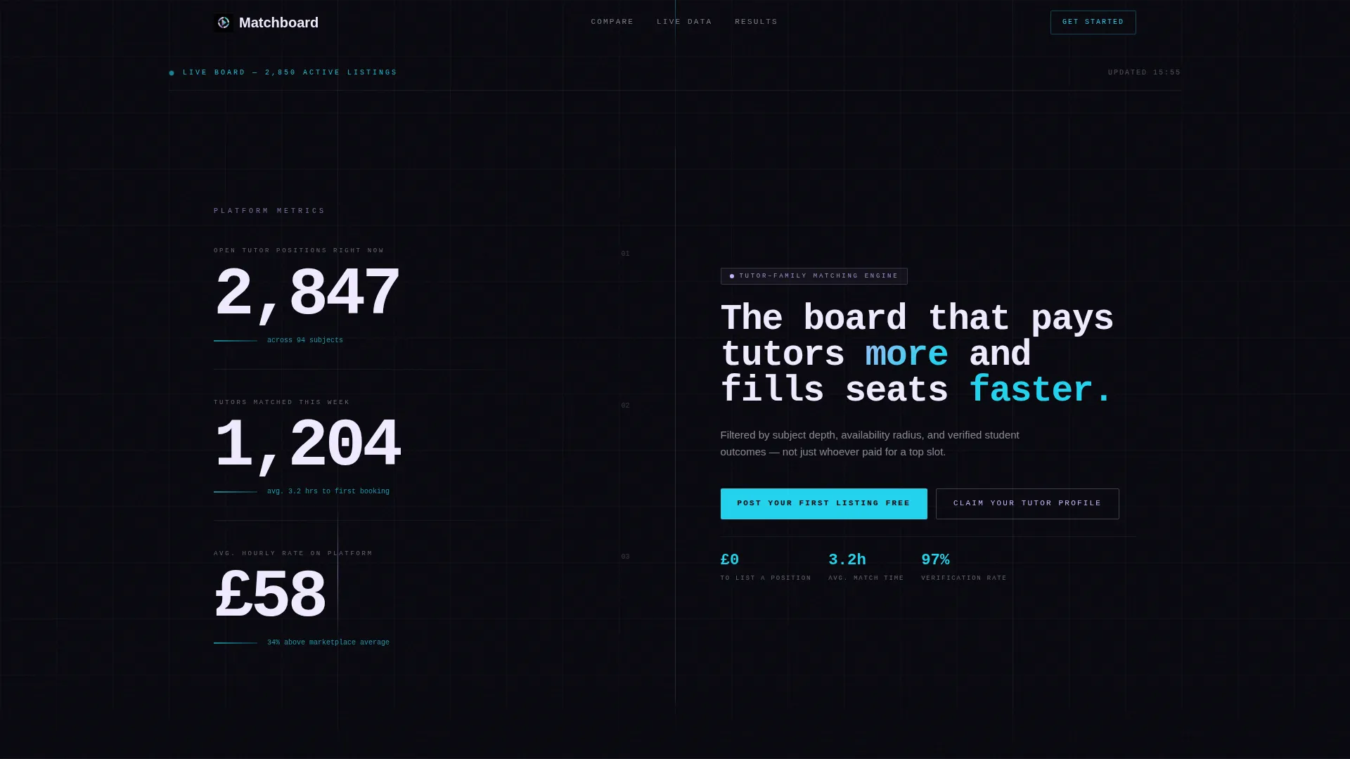 Tutoring Job Board Landing Page Template
