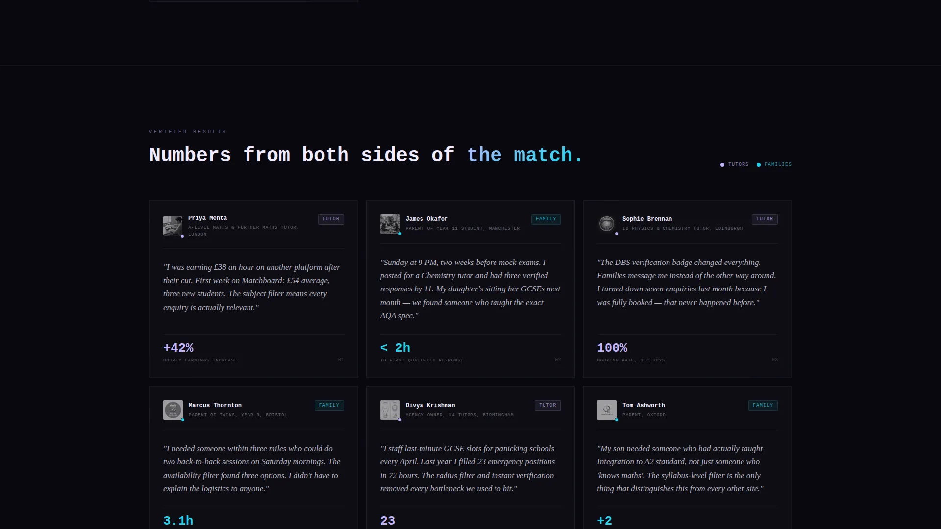 Tutoring Job Board Landing Page Template