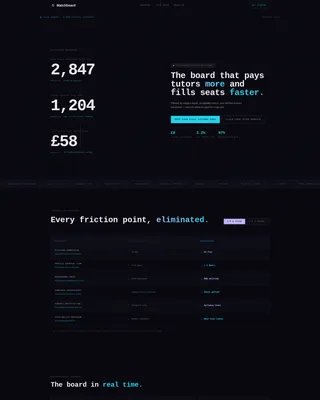 Tutoring Job Board Landing Page Template