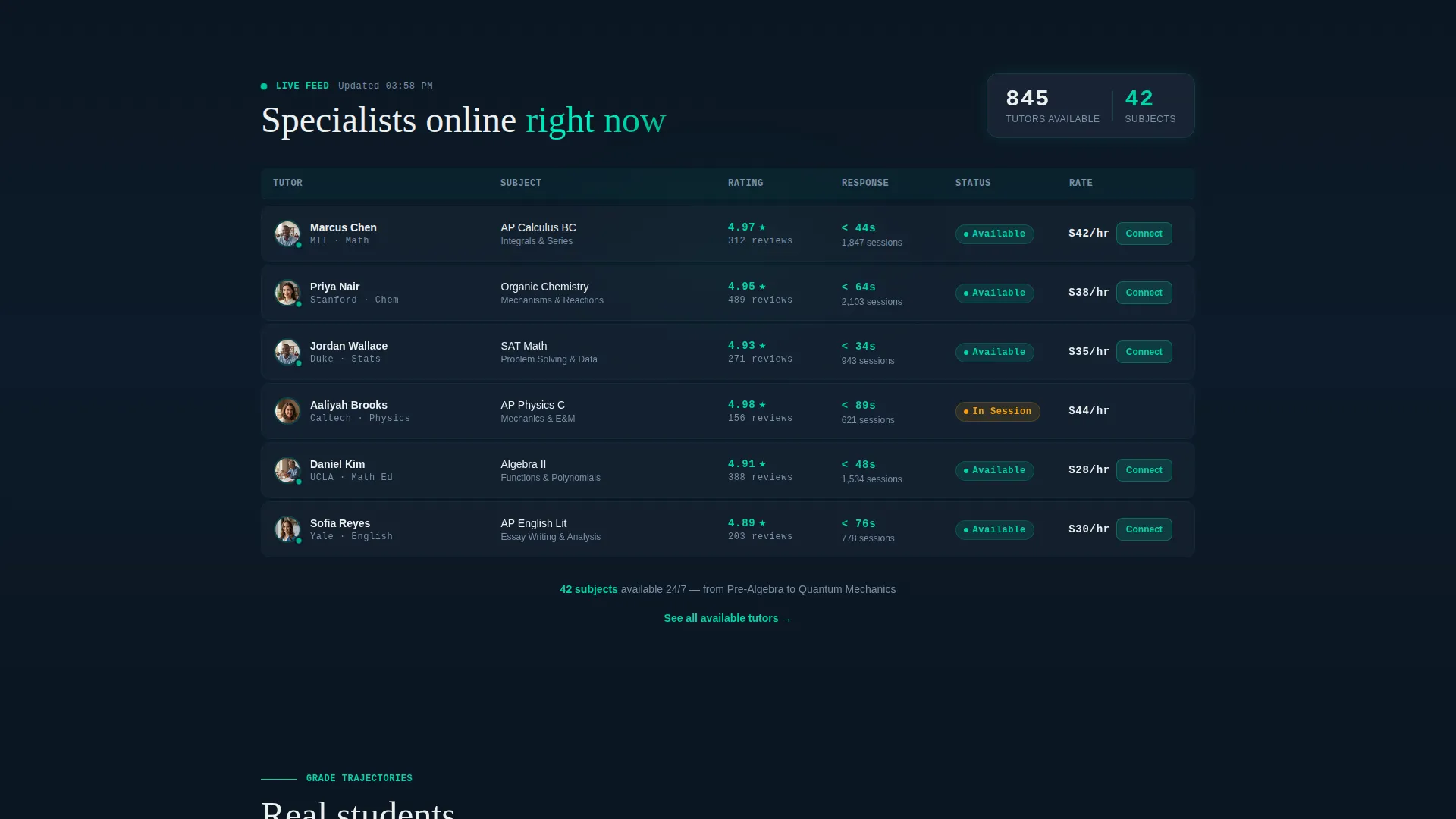 Instant Tutoring Landing Page Template