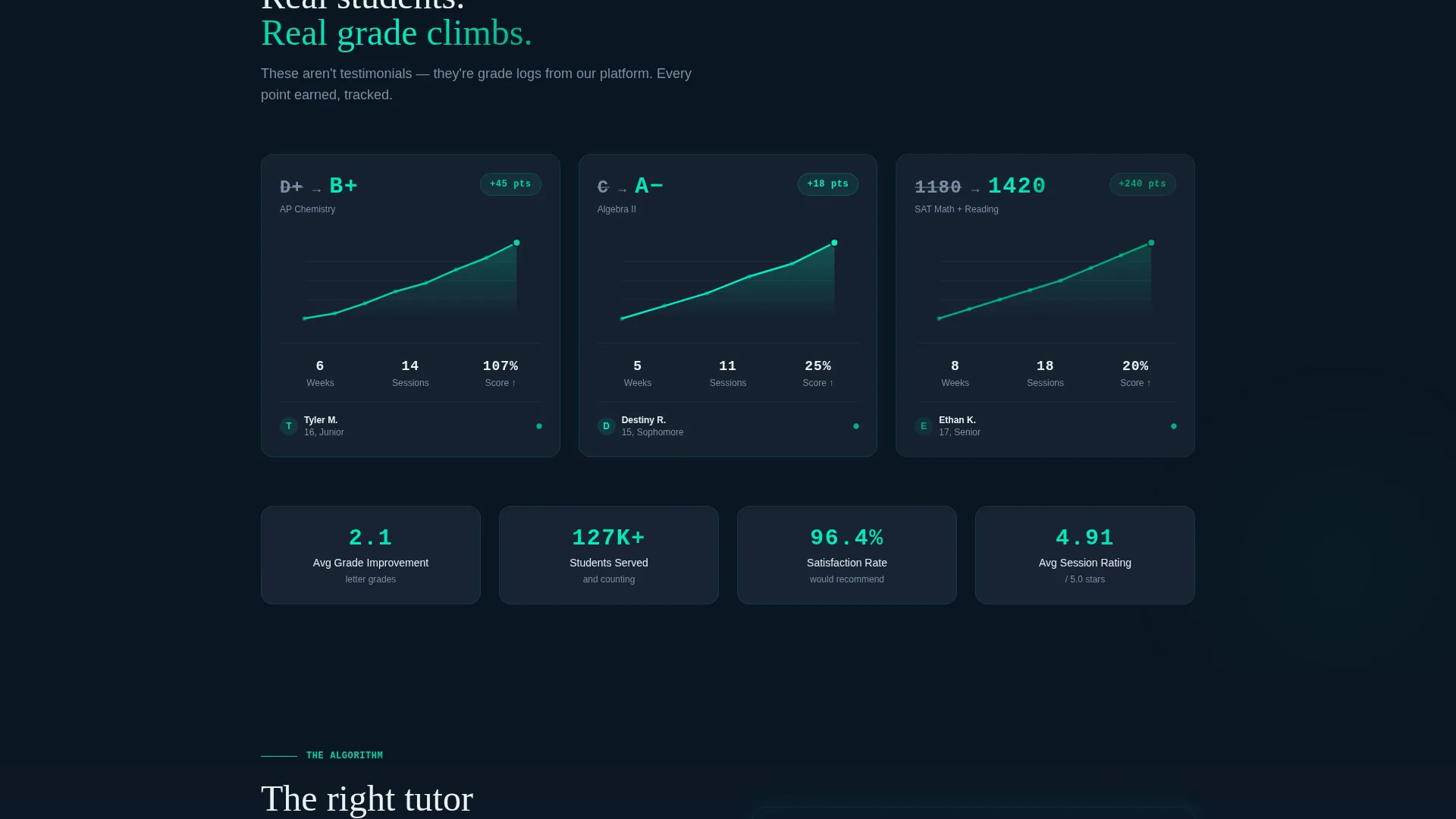 Instant Tutoring Landing Page Template