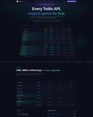 Powerful API | Free Website Template | Rocket
