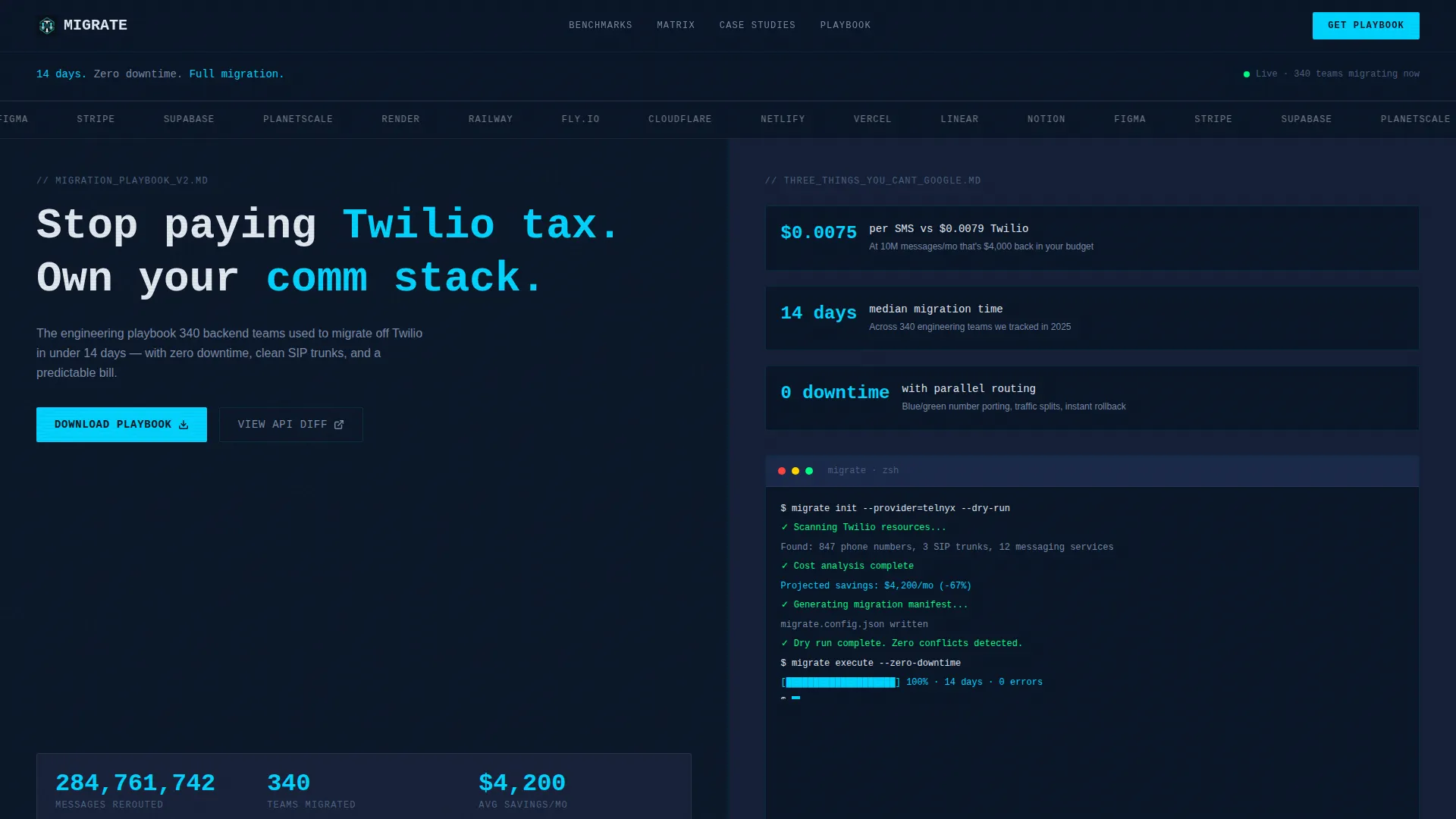 Powerful Twilio | Free Website Template | Rocket