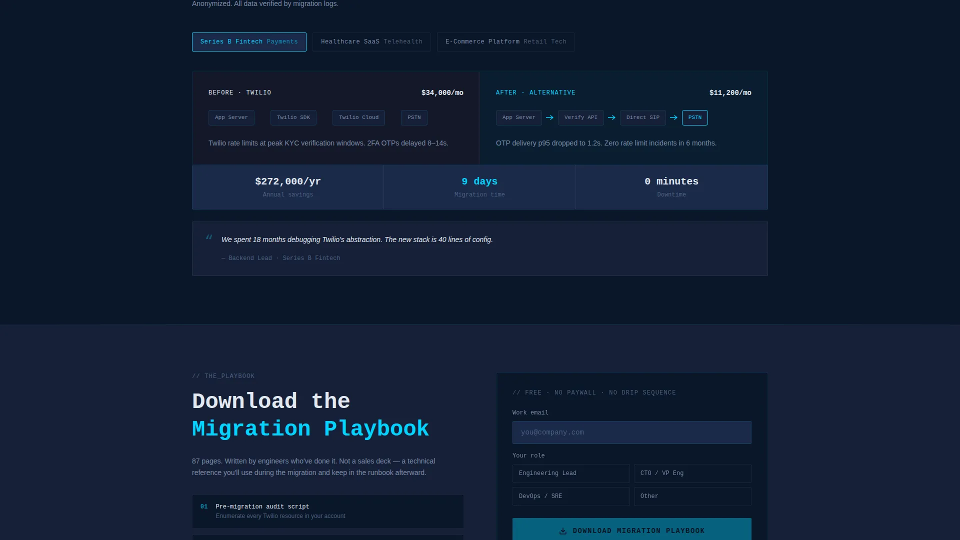 Powerful Twilio | Free Website Template | Rocket