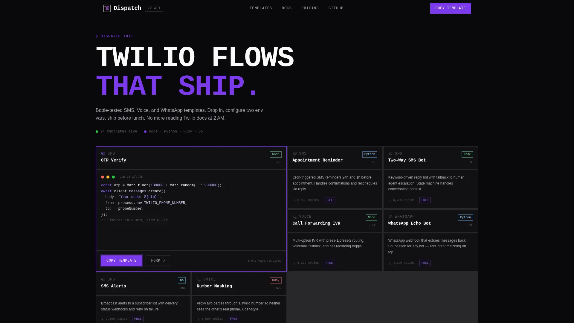 Production-Ready Twilio | Free Website Template | Rocket