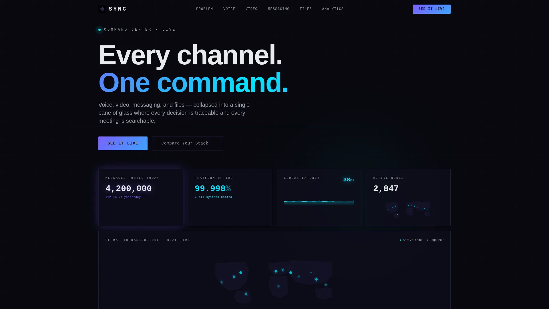 Unified Communications Landing Page Template