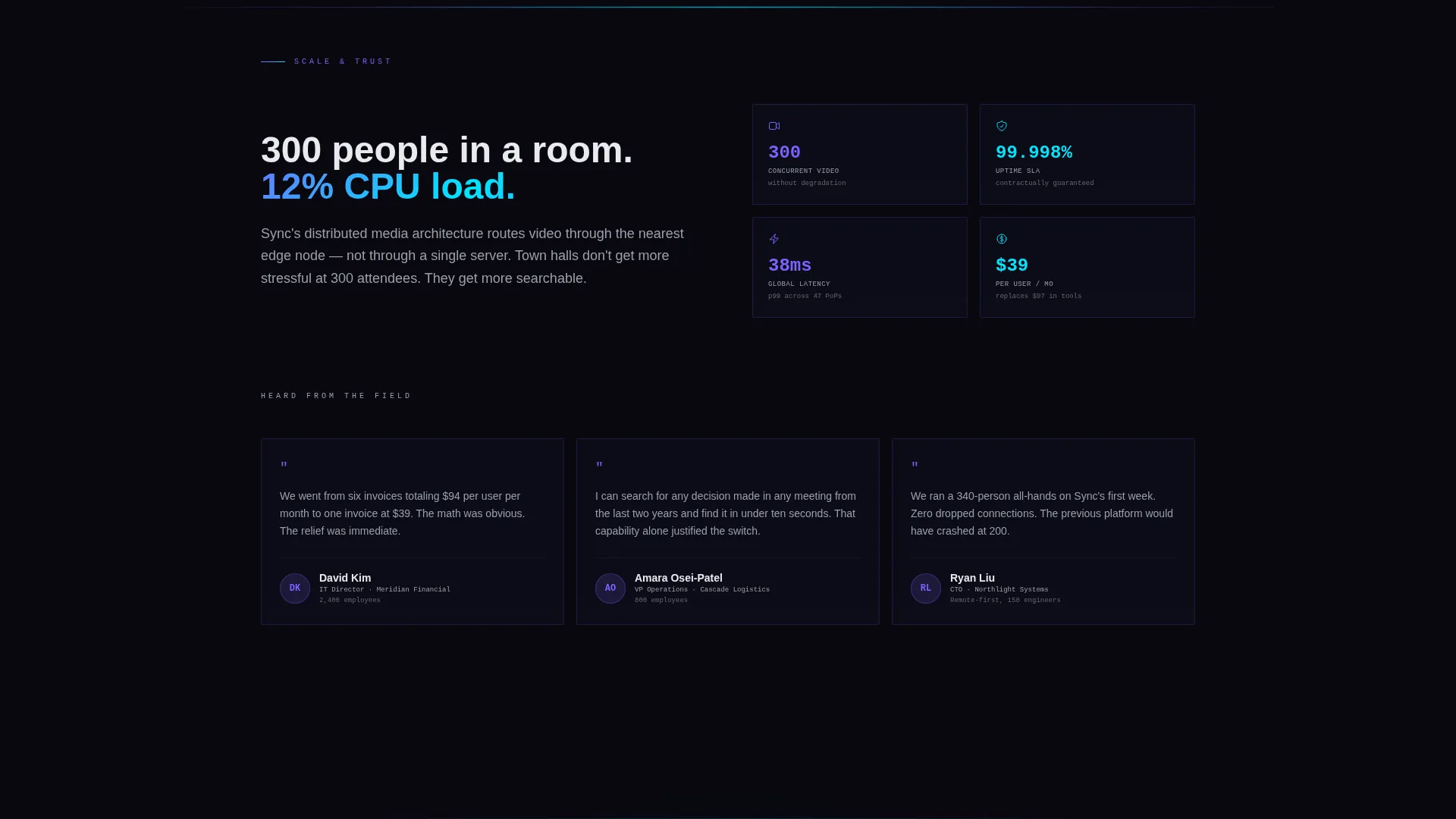 Unified Communications Landing Page Template