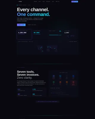 Unified Communications Landing Page Template