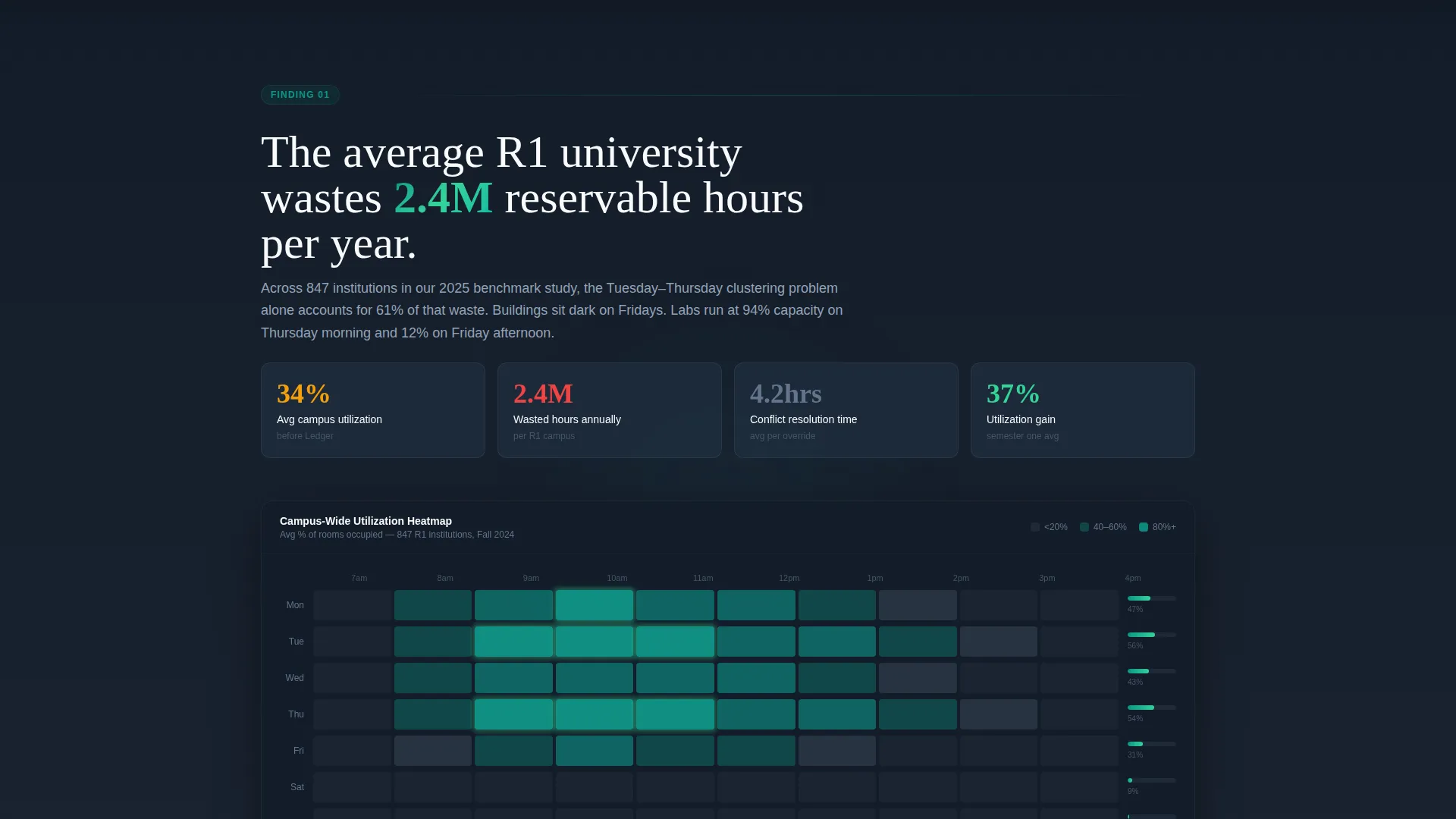 University Booking System Landing Page Template