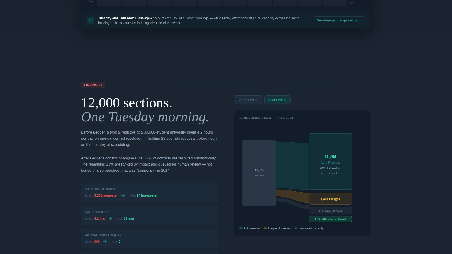 University Booking System Landing Page Template