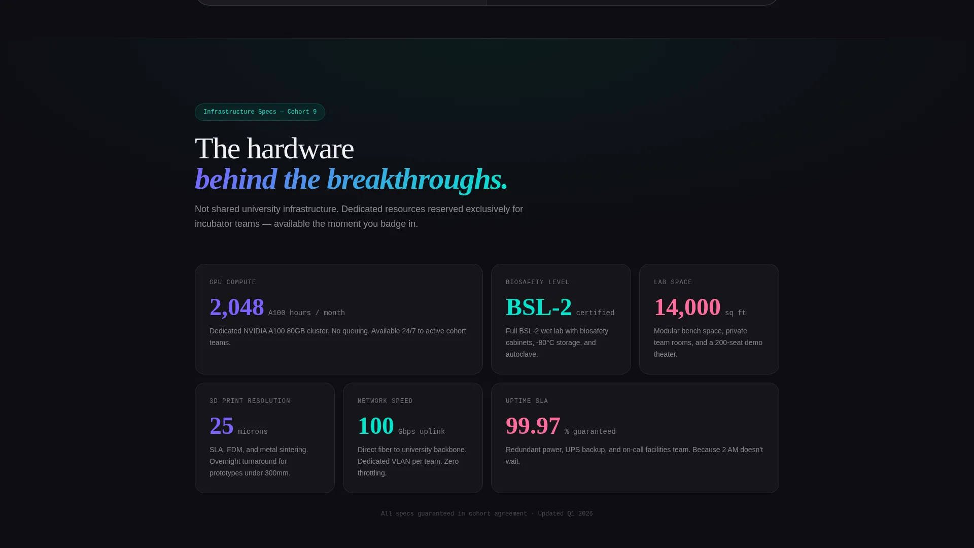 University Incubator Landing Page Template