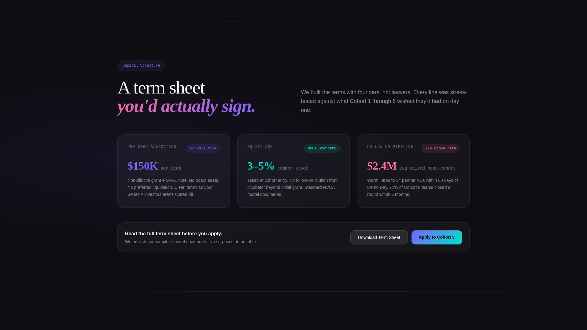 University Incubator Landing Page Template