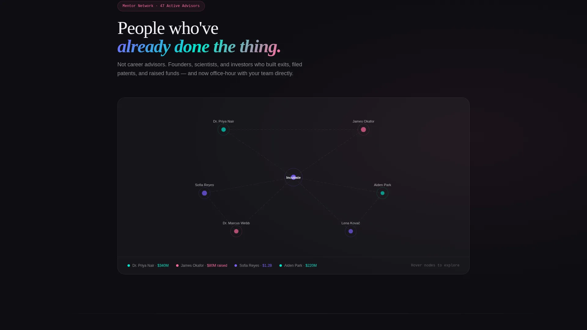 University Incubator Landing Page Template