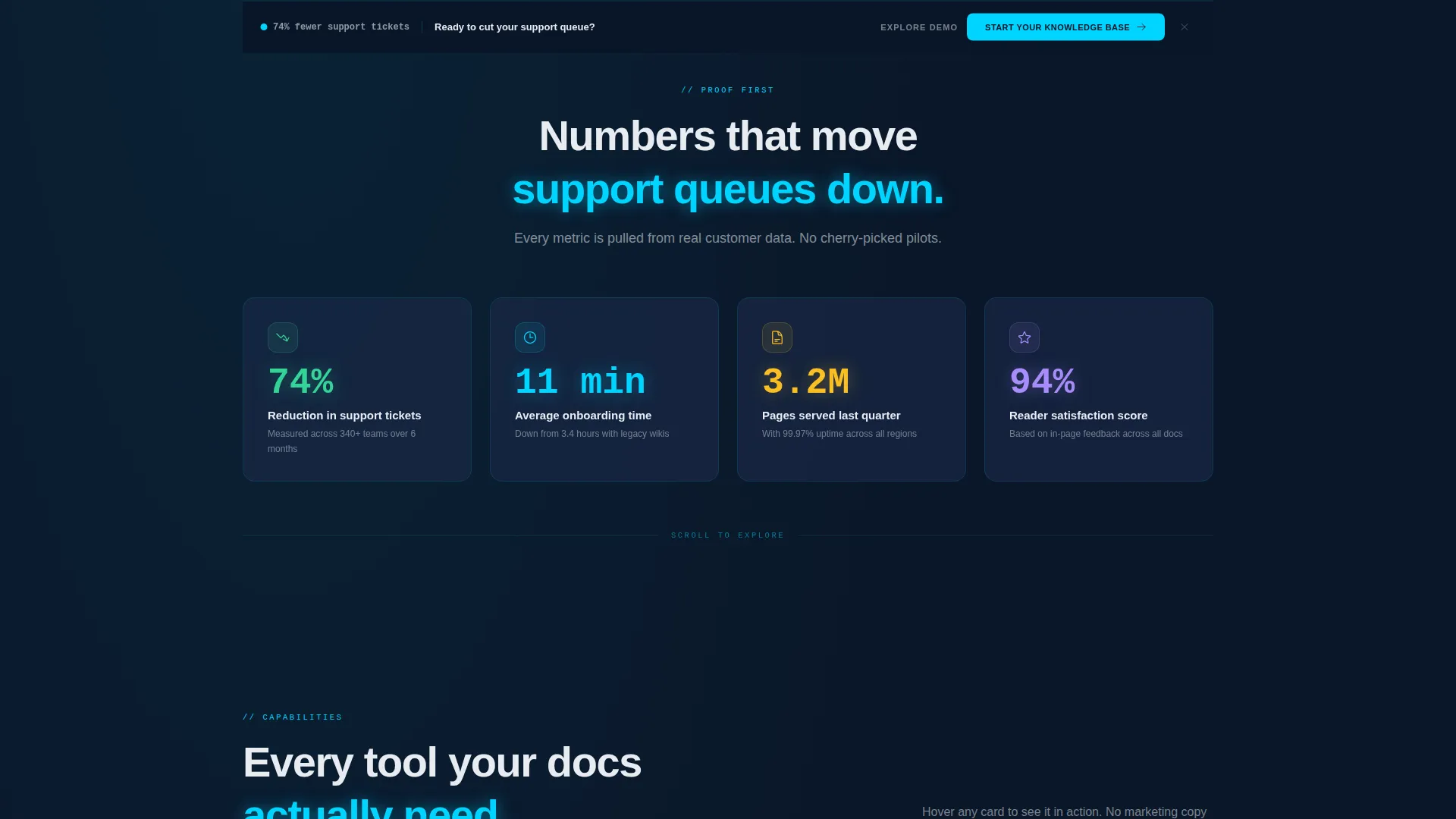 Documentation Landing Page Template for Product Teams