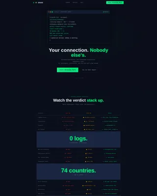 VPN Landing Page Template - Scroll Reveal Feature Matrix