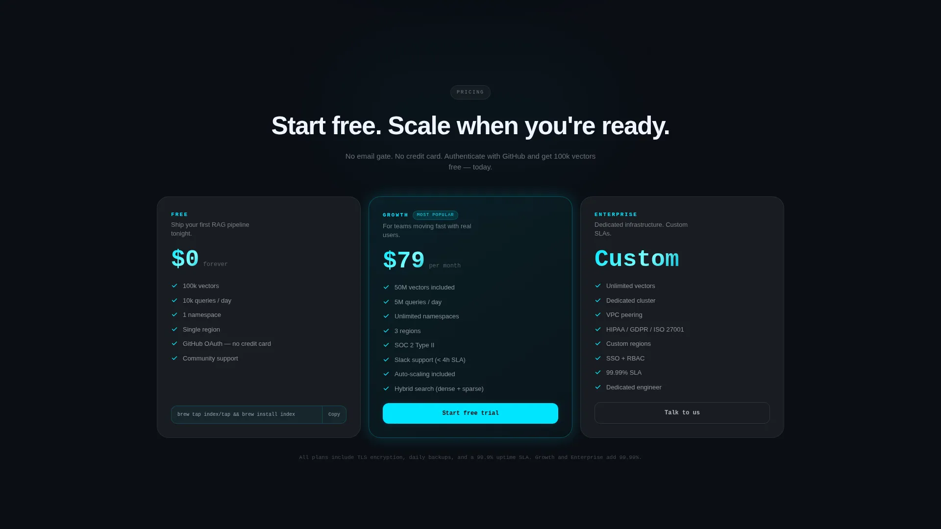 Vector Database Managed Service Landing Page Template