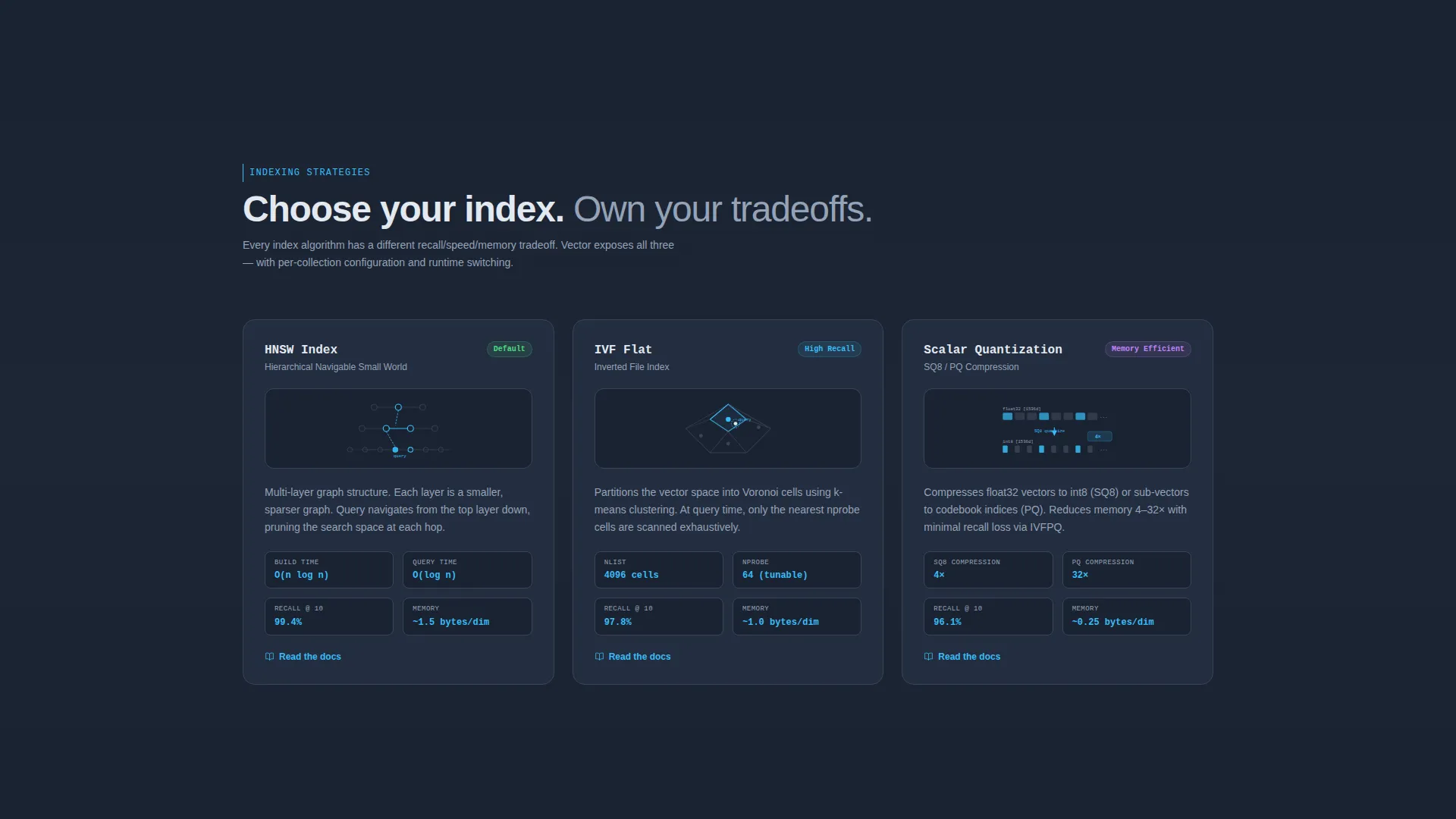 Open-Source Vector Database Landing Page Template