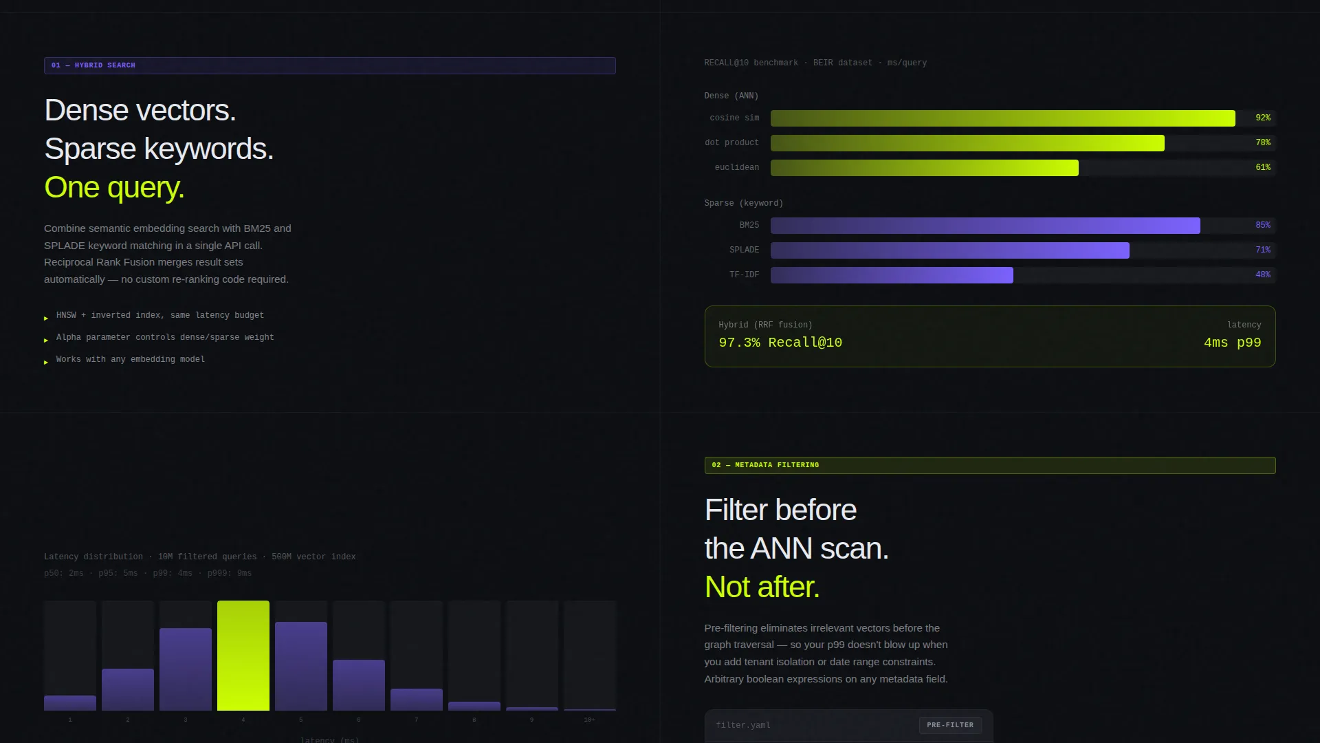 Vector Database Landing Page Template