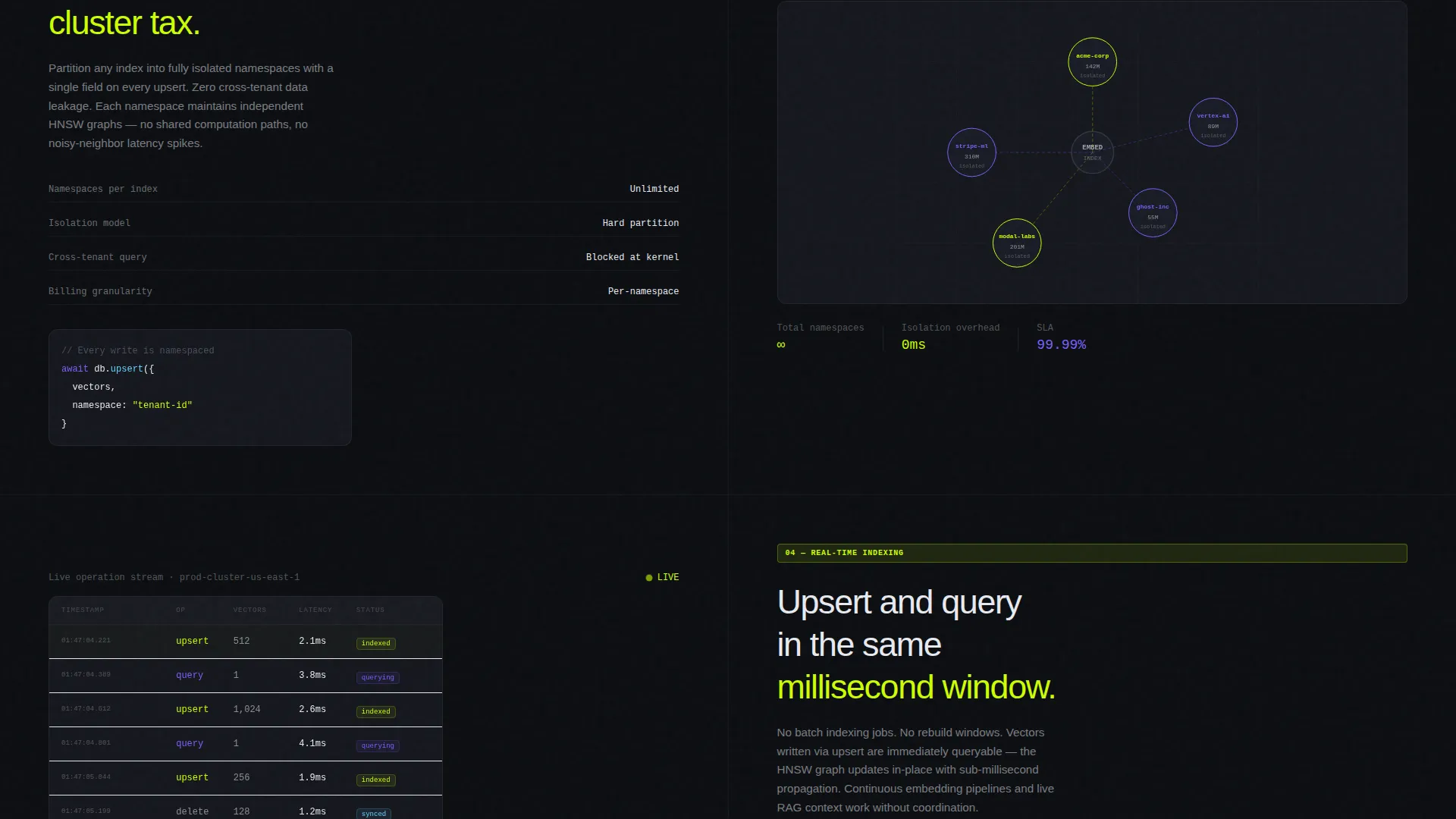 Vector Database Landing Page Template