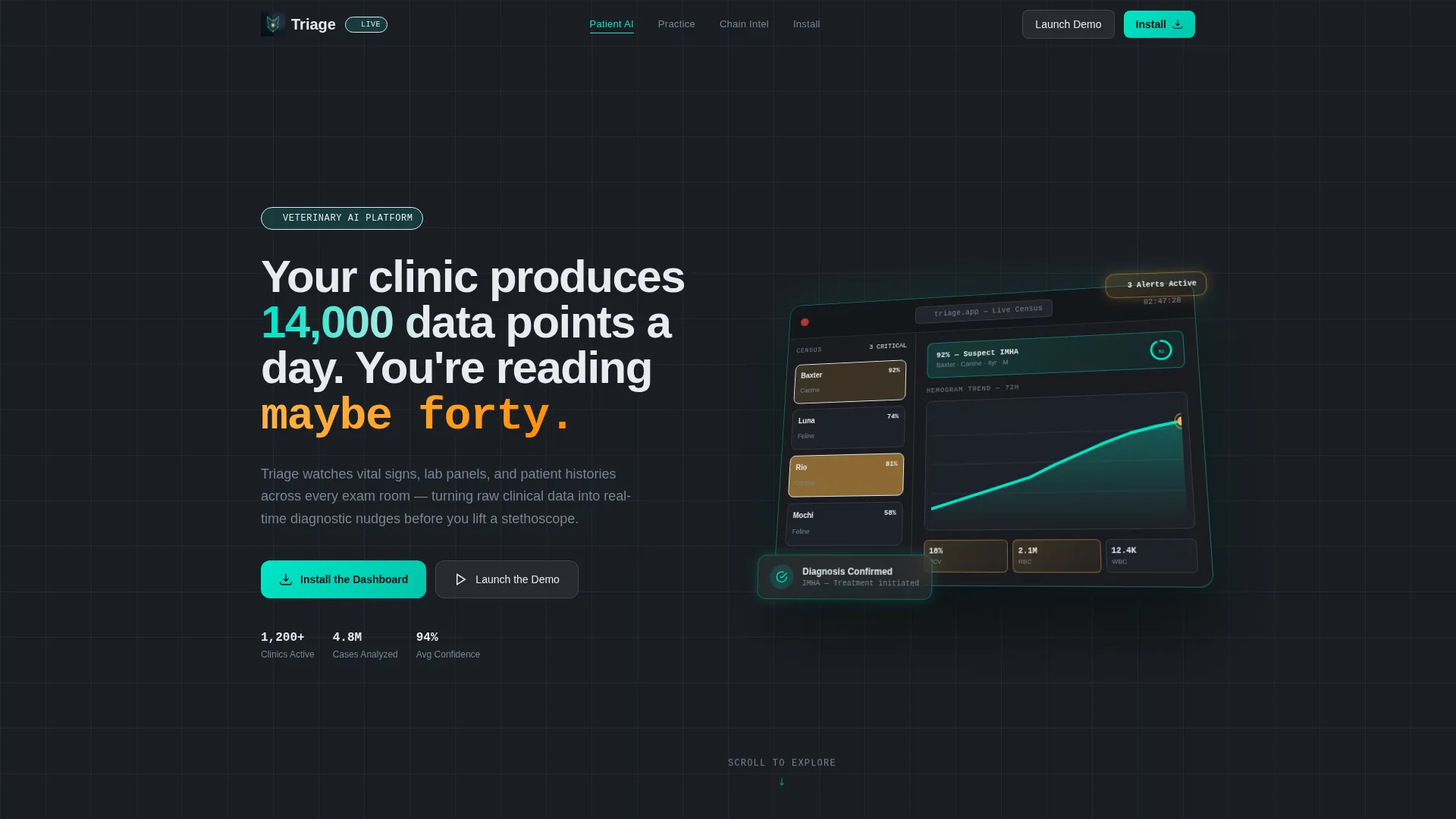 Veterinary AI Analytics Dashboard Landing Page