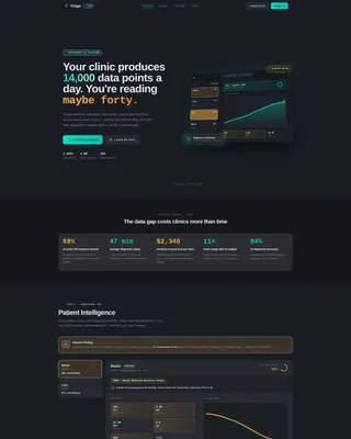 Veterinary AI Analytics Dashboard Landing Page