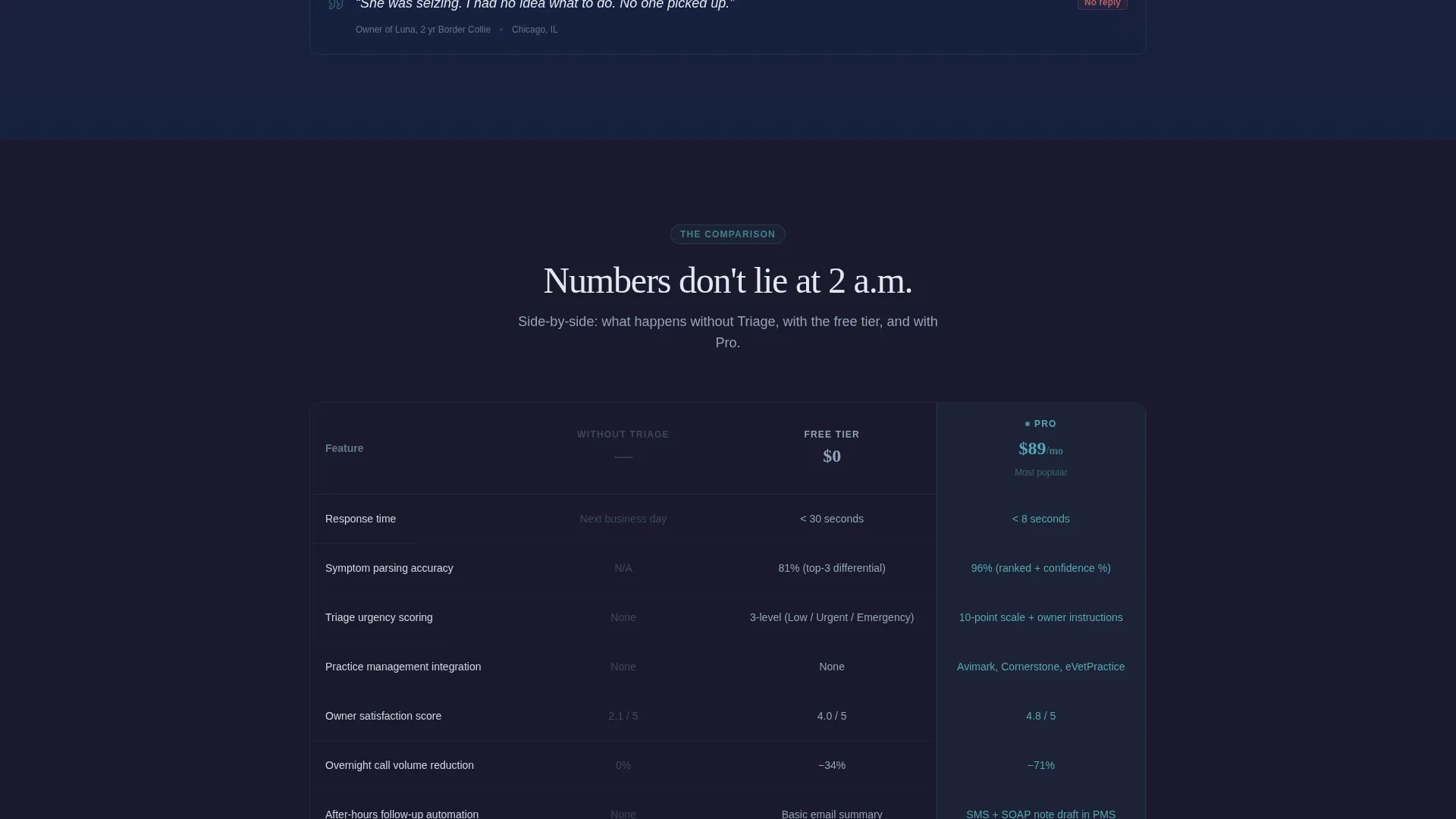 Landing Page Template
