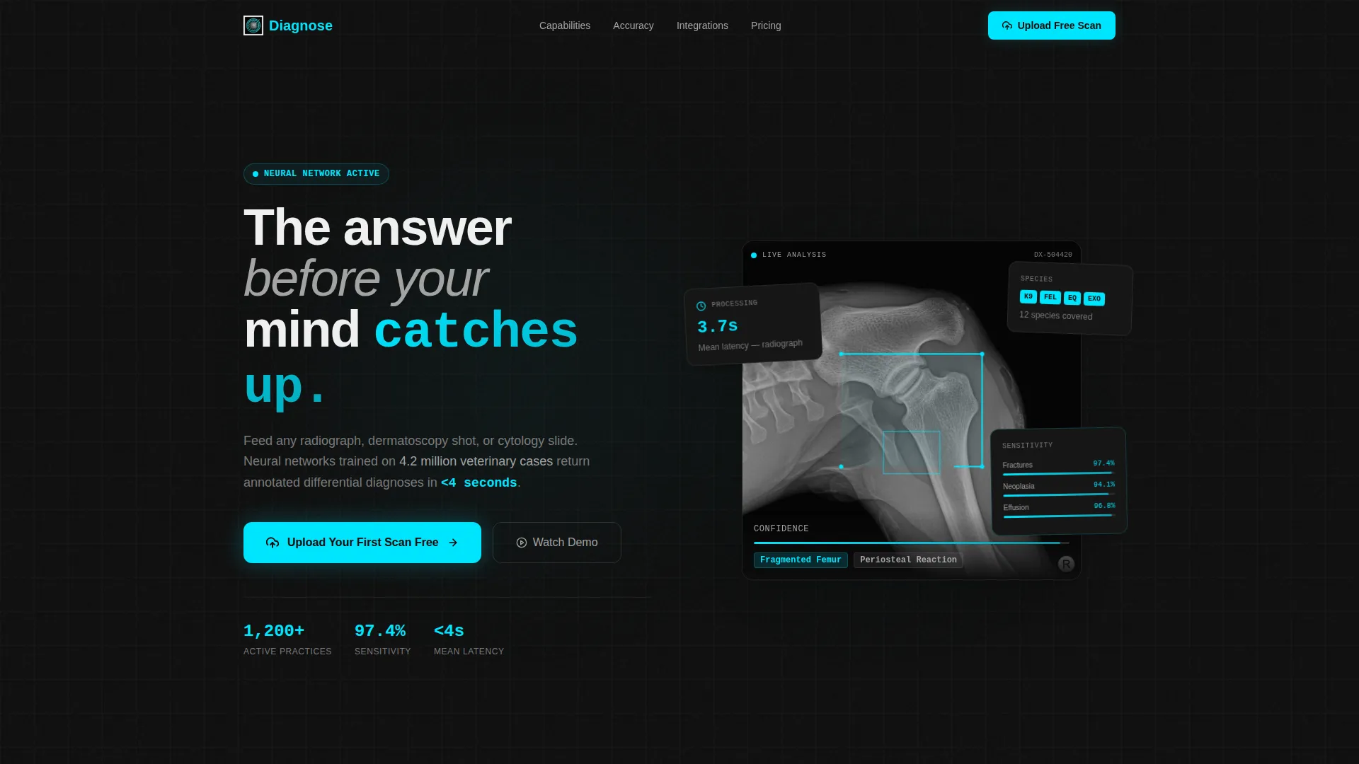 Veterinary AI Imaging Landing Page Template