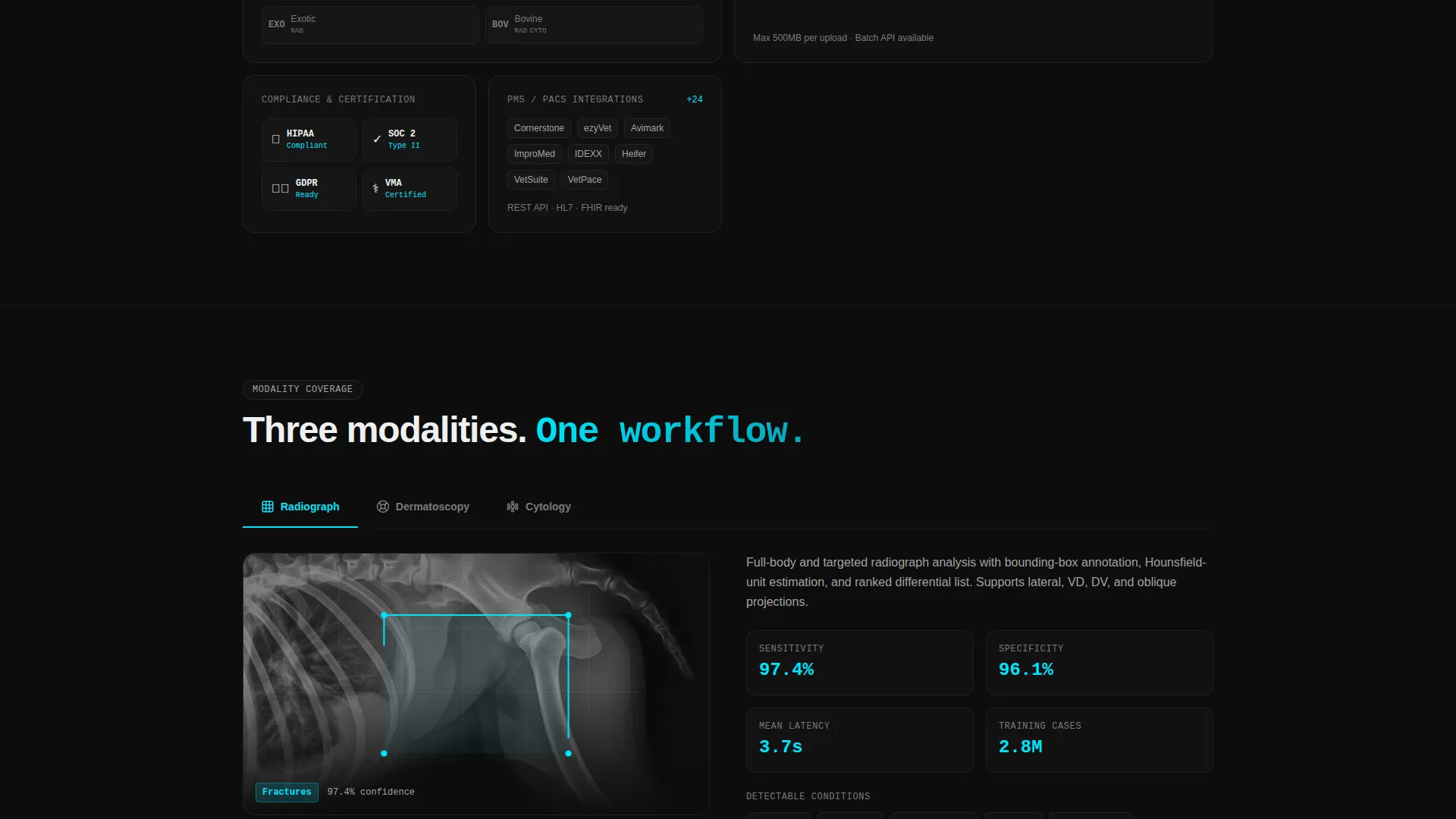 Veterinary AI Imaging Landing Page Template
