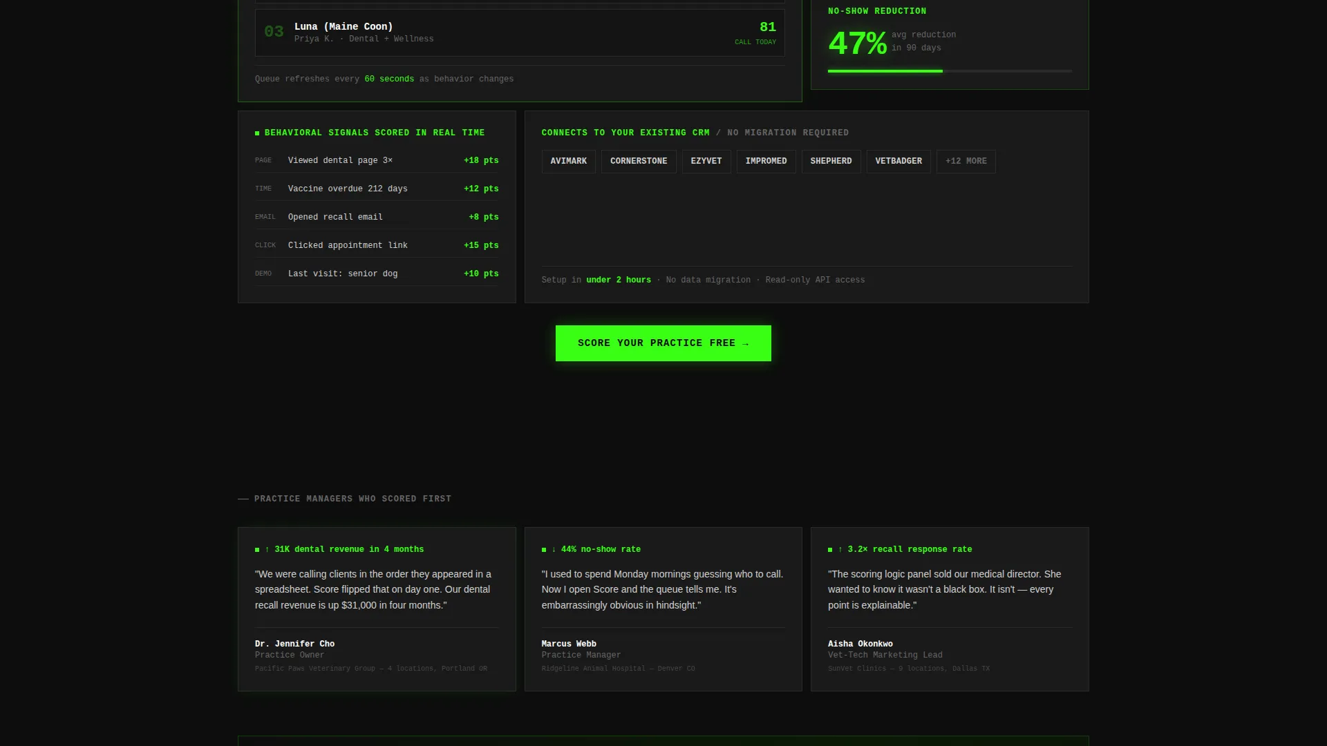 Veterinary AI Lead Scoring Landing Page Template