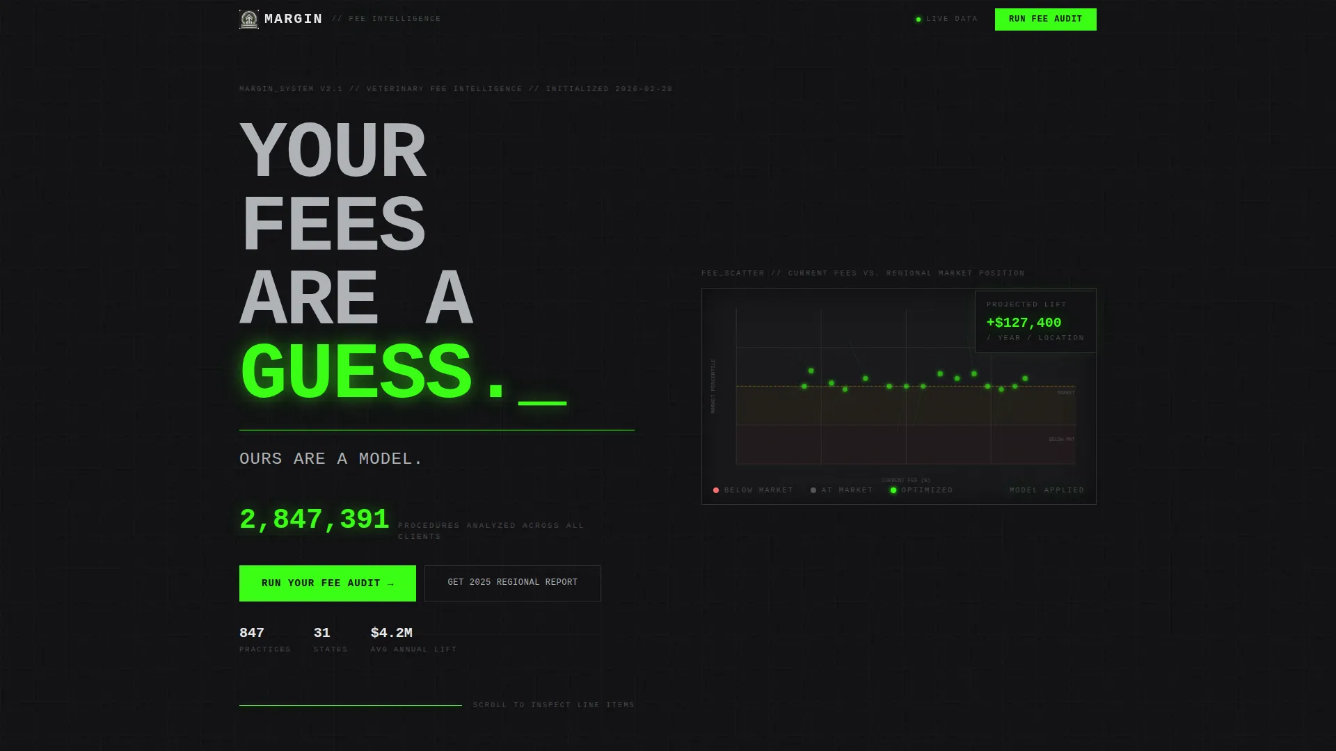 Veterinary AI Price Optimization Landing Page Template