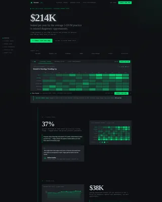 Veterinary Analytics Landing Page Template