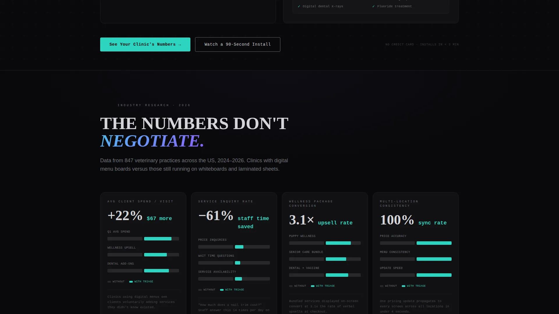 Veterinary Landing Page Template