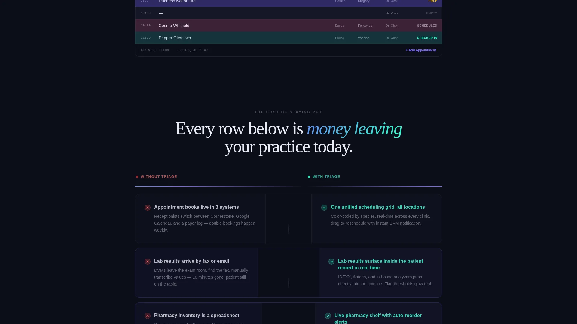 Veterinary ERP Landing Page Template | Data Command