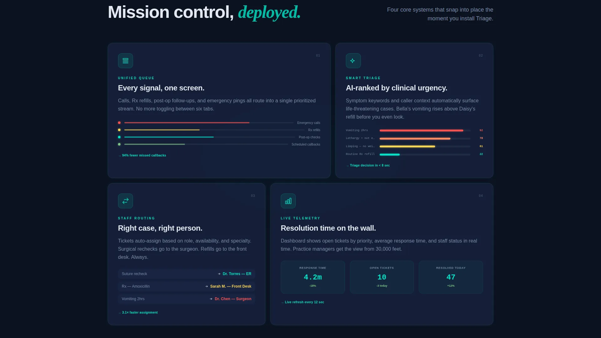 Veterinary Platform Landing Page Template
