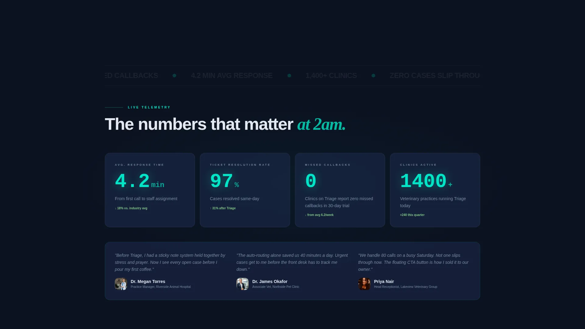 Veterinary Platform Landing Page Template