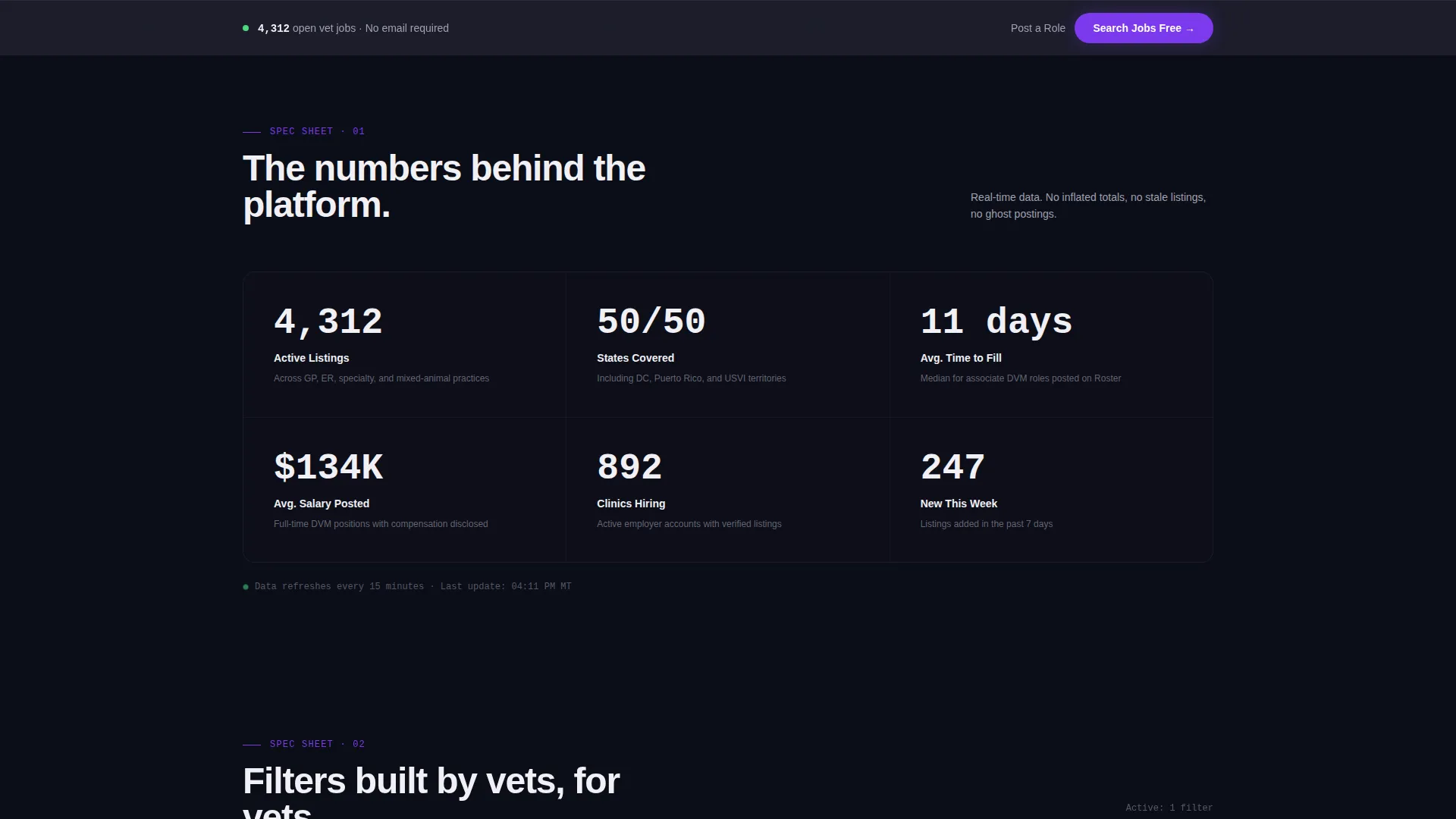 Veterinary Job Board Landing Page Template