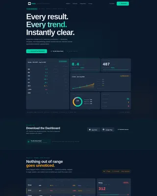 Veterinary Lab Analytics Dashboard Landing Page