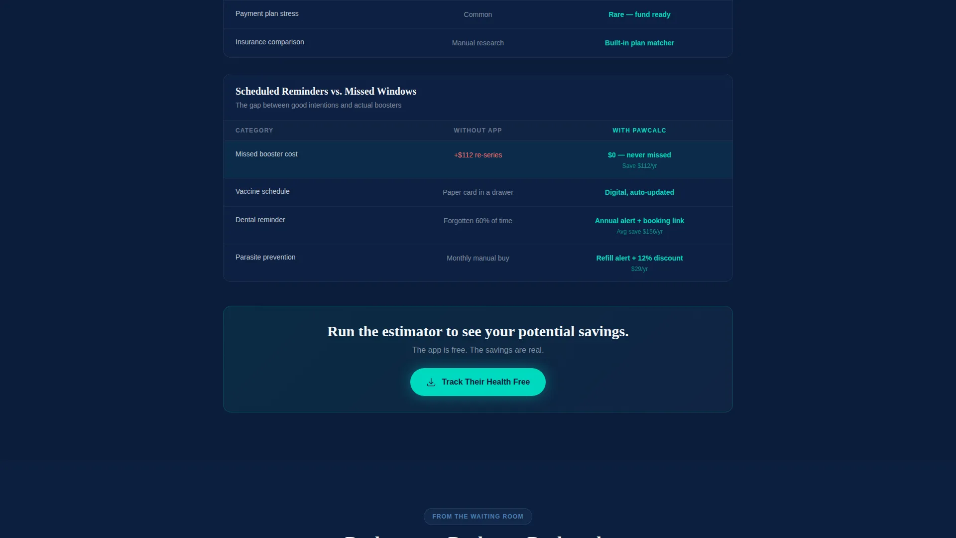 Veterinary Pet Care Cost Estimator Landing Page