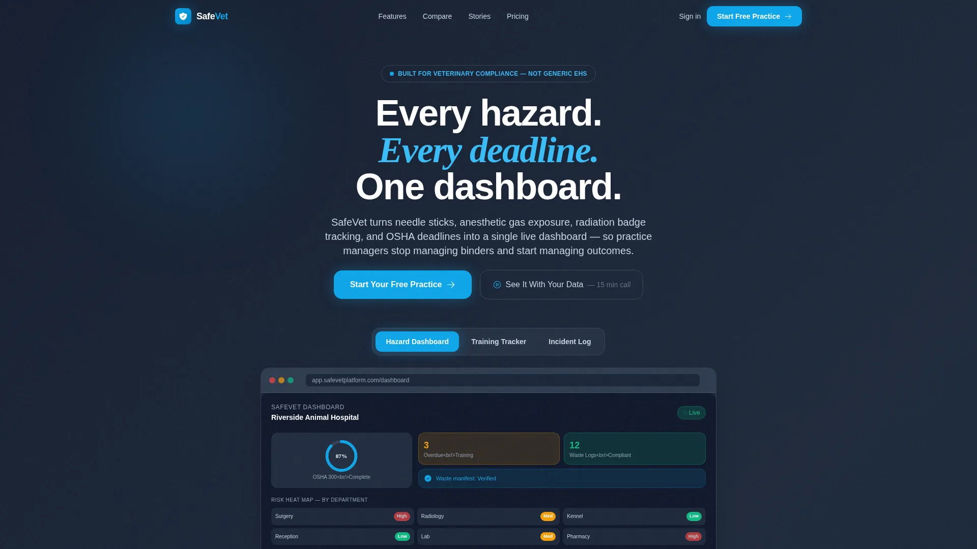 Bento Grid Landing Page Template for Veterinary Safety